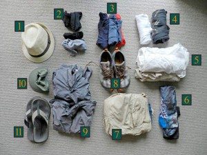 Ultimate packing list: Clothes for men