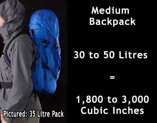 Backpack size guide: which backpack for travel. medium Backpack Capacity