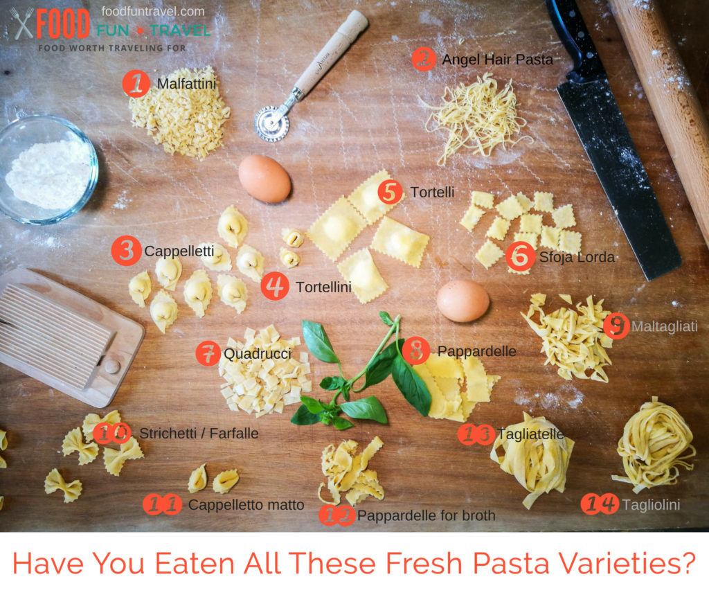 What to eat in Bologna: Types of Fresh Pasta - Fresh Pasta Varieties